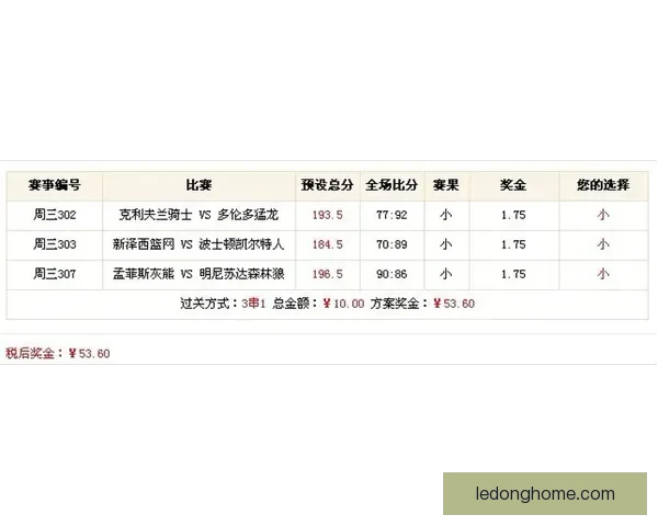 体育竞猜赔率深度解析与胜负走势预测全指南