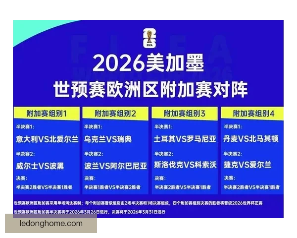2026世界杯高清在线直播全攻略实时赛程观看指南