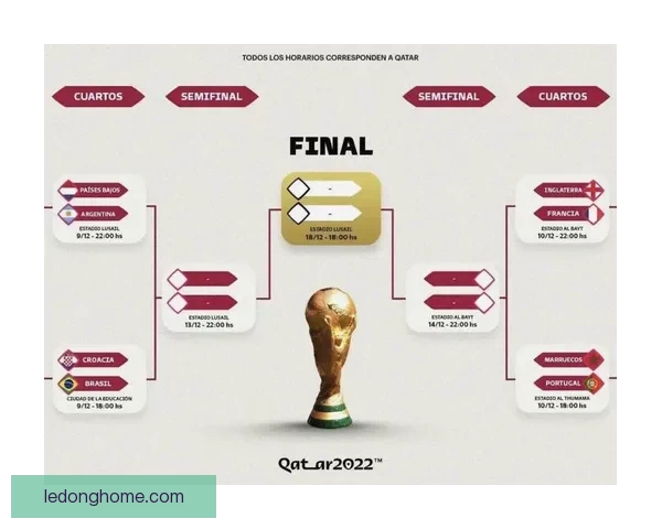 世界杯竞猜赔率对比分析 提升投注精准度与策略选择