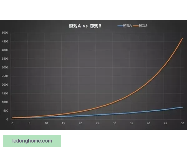 体育竞猜赔率解析与策略探讨助你提升投注准确性和获胜概率
