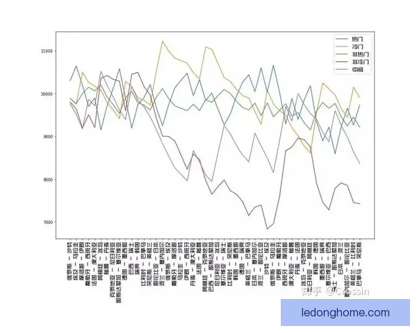 世界杯竞猜赔率对比分析 提升投注精准度与策略选择