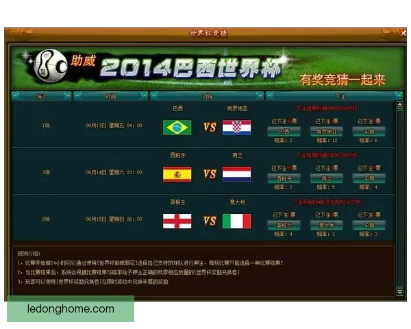 世界杯竞猜游戏玩法全攻略从入门规则到高手投注技巧与实战策略详解
