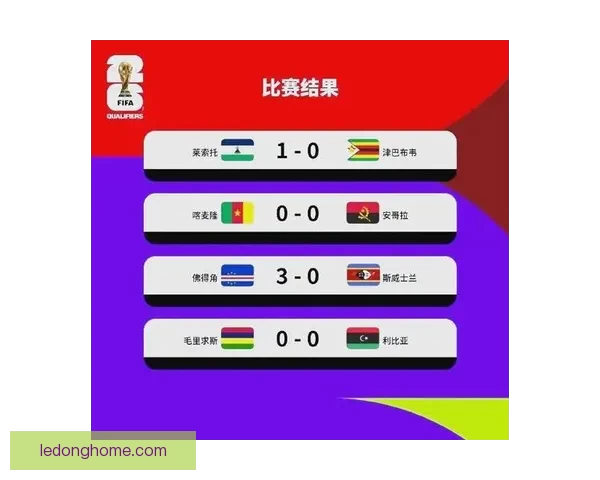 2026世界杯全攻略预测赛事精彩比分分析指南