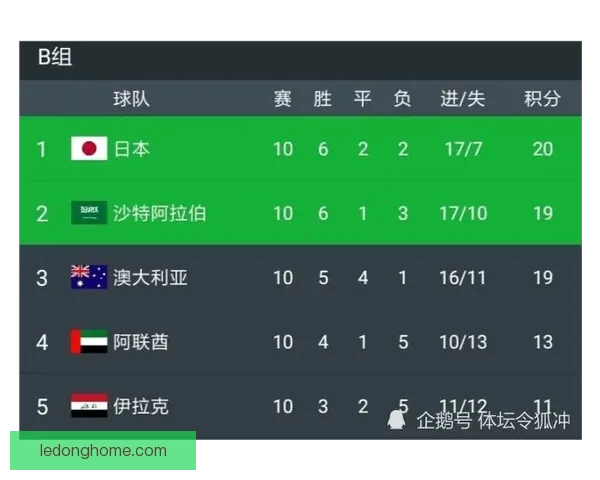 世界杯足球竞猜盘口深度解析与投注技巧全面指南助赢赛场胜负走势预测